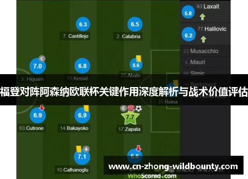 福登对阵阿森纳欧联杯关键作用深度解析与战术价值评估 福登对阵阿森纳欧联杯关键作用深度解析与战术价值评估