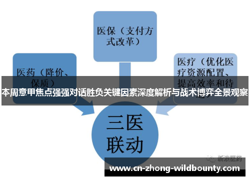 本周意甲焦点强强对话胜负关键因素深度解析与战术博弈全景观察 本周意甲焦点强强对话胜负关键因素深度解析与战术博弈全景观察