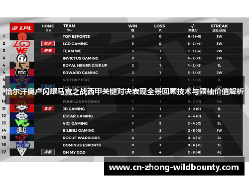 恰尔汗奥卢闪耀马竞之战西甲关键对决表现全景回顾技术与领袖价值解析