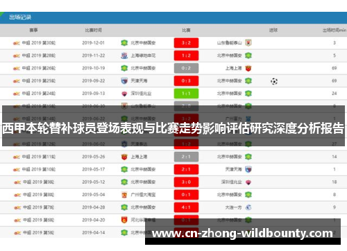 西甲本轮替补球员登场表现与比赛走势影响评估研究深度分析报告 西甲本轮替补球员登场表现与比赛走势影响评估研究深度分析报告