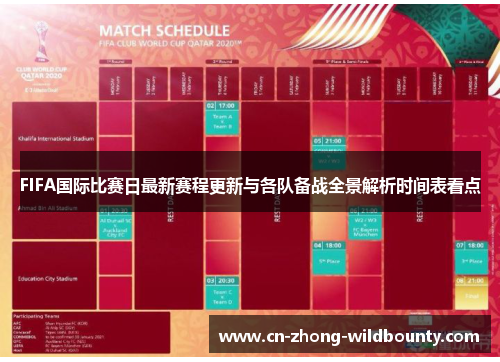 FIFA国际比赛日最新赛程更新与各队备战全景解析时间表看点