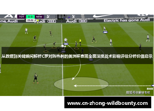 从数据到关键瞬间解析C罗对阵热刺的美洲杯表现全面深度战术影响评估分析价值启示